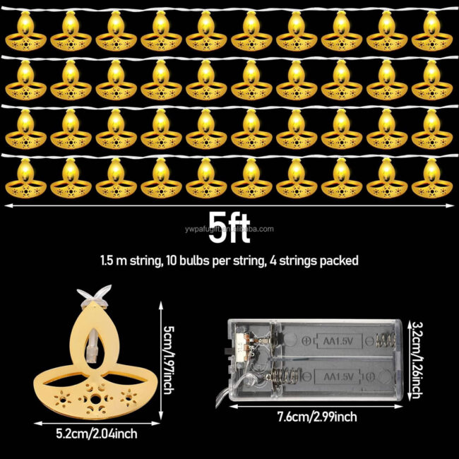 Hc2cdfcf50cce426bb2c4c48089862cc09
